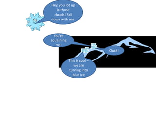 Hey, you lot up
in those
clouds! Fall
down with me.
Ouch!
You’re
squashing
me!
This is cool –
we are
turning into
blue ice
 
