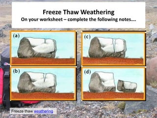 Freeze Thaw Weathering
On your worksheet – complete the following notes….
Freeze thaw weathering
 