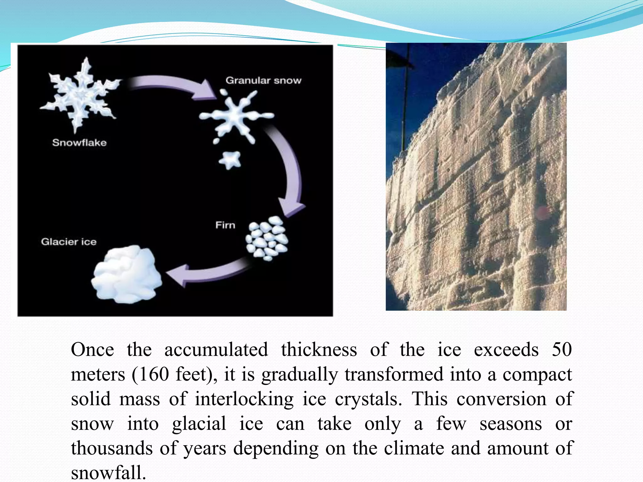 Once the accumulated thickness of the ice exceeds 50
meters (160 feet), it is gradually transformed into a compact
solid mass of interlocking ice crystals. This conversion of
snow into glacial ice can take only a few seasons or
thousands of years depending on the climate and amount of
snowfall.
 