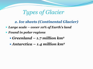 Types of Glacier
2. Ice sheets (Continental Glacier)
 Large scale – cover 10% of Earth’s land
 Found in polar regions
 Greenland – 1.7 million km2
 Antarctica – 1.4 million km2
 