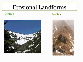 Cirque Arêtes
Erosional Landforms
 