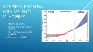 IS THERE A PROBLEM
WITH MELTING
GLACIERS?
• Rising sea levels
• Bigger more powerful
storms
• Devastating to coastal
habitat
• Danger to wild life
 