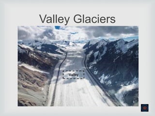 
Valley Glaciers
Valley
 