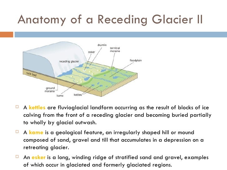 Glaciers and Glaciation