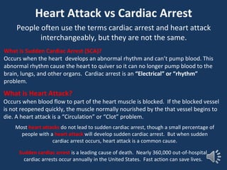 What is Sudden Cardiac Arrest (SCA)?
Occurs when the heart develops an abnormal rhythm and can’t pump blood. This
abnormal rhythm cause the heart to quiver so it can no longer pump blood to the
brain, lungs, and other organs. Cardiac arrest is an “Electrical” or “rhythm”
problem.
People often use the terms cardiac arrest and heart attack
interchangeably, but they are not the same.
What is Heart Attack?
Occurs when blood flow to part of the heart muscle is blocked. If the blocked vessel
is not reopened quickly, the muscle normally nourished by the that vessel begins to
die. A heart attack is a “Circulation” or “Clot” problem.
Heart Attack vs Cardiac Arrest
Most heart attacks do not lead to sudden cardiac arrest, though a small percentage of
people with a heart attack will develop sudden cardiac arrest. But when sudden
cardiac arrest occurs, heart attack is a common cause.
Sudden cardiac arrest is a leading cause of death. Nearly 360,000 out-of-hospital
cardiac arrests occur annually in the United States. Fast action can save lives.
 
