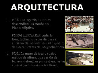 ARQUITECTURA ARENA: espacio donde se desarrollan los combates.  Planta elíptica. FOSSA BESTIARIA : galería longitudinal que servía para el encierro de las bestias o el depósito de los cadáveres de los gladiadores. PODIO: muro de tres o cuatro metros de altura, que servía de barrera defensiva para salvaguardar a los espectadores de las fieras. 