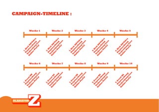 1                                1
   P . Ev                           P .K
 V rin e                         V rin ic
O erb tw nt                     O erb tw k O
 n                               n
  li re er ZH                      li re er ff V
    n it b                           n it b i
     e u u                            e u u d
       P n n                            P n n eo
        o g g                            o g g
         rt L                             rt L
           a o                              a o
            l  se                            l  se
                                                      Woche 1




                     Woche 6
      2                               2
    P . Ev                          P .K
 V rin e                         V rin ic
O erb tw nt                     O erb tw k O
 n                               n
   li re er AG                     li re er ff V
     n it b                          n it b i
      e u u                           e u u d
        P n n                           P n n eo
         o g g                           o g g
          rt L                            rt L
            a o                             a o
             l  se                           l  se
                                                      Woche 2




                     Woche 7

      3                                3
                                                                CAMPAIGN-TIMELINE :




    P . Ev                          P .K
 V rin e                         V    r i ic
                                         n
O erb tw nt                     O erb tw k O
 n                               n
   li re er SH                     li re er ff V
     n it b                          n it b i
      e u u                           e u u d
        P n n                            P n n eo
                                           o g g
         o g g                              rt L
          rt L
            a o                               a o
             l                                 l
                                                      Woche 3




                                                 se
                     Woche 8




                se



      4                               4
    P . Ev                          P .K
 V rin e                         V rin ic
O erb tw nt                     O erb tw k O
 n                               n
   li re er BS                     li re er ff V
     n it b                          n it b i
      e u u                           e u u d
        P n n                           P n n eo
         o g g                           o g g
          rt L                            rt L
            a o                             a o
             l                               l
                                                      Woche 4




                     Woche 9




                se                              se



      5                               5
    P . Ev                          P .K
 V rin e                         V rin ic
O erb tw nt                     O erb tw k O
 n                               n
   li re er BL                     li re er ff V
     n it b                          n it b i
      e u u                           e u u d
        P n n                           P n n eo
         o g g                           o g g
          rt L                            rt L
            a o                             a o
                                                      Woche 5




             l  se                           l  se
                     Woche 10
 