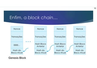 Enfim, a block chain…
Transações
Nonce
0000…
Hash do
Bloco Atual
Transações
Nonce
Hash Bloco
Anterior
Hash do
Bloco Atual
Transações
Nonce
Hash Bloco
Anterior
Hash do
Bloco Atual
…
Transações
Nonce
Hash Bloco
Anterior
Hash do
Bloco Atual
Genesis Block
10
 