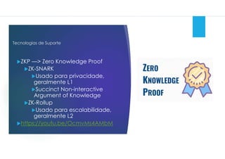 Tecnologias de Suporte
ZKP —> Zero Knowledge Proof
ZK-SNARK
Usado para privacidade,
geralmente L1
Succinct Non-interactive
Argument of Knowledge
ZK-Rollup
Usado para escalabilidade,
geralmente L2
https://youtu.be/OcmvMs4AMbM
 