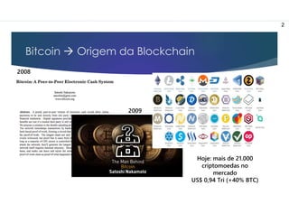 Bitcoin  Origem da Blockchain
2008
2009
Hoje: mais de 21.000
criptomoedas no
mercado
US$ 0,94 Tri (+40% BTC)
2
 