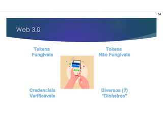 Web 3.0
54
 