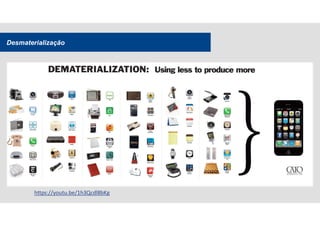 Desmaterialização
https://youtu.be/1h3Qcdl8bKg
 