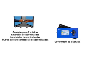 Contratos sem fronteiras
Empresas descentralizadas
Identidades descentralizadas
Outros ativos tokenizados e descentralizados
Government as a Service
 