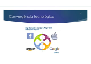 77
Convergência tecnológica
 