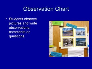 Observation Chart Students observe pictures and write observations, comments or questions 