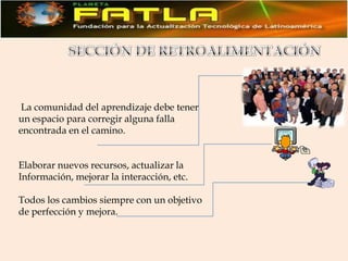 SECCIÓN DE RETROALIMENTACIÓN La comunidad del aprendizaje debe tener         un espacio para corregir alguna falla encontrada en el camino.Elaborar nuevos recursos, actualizar la Información, mejorar la interacción, etc.Todos los cambios siempre con un objetivode perfección y mejora.