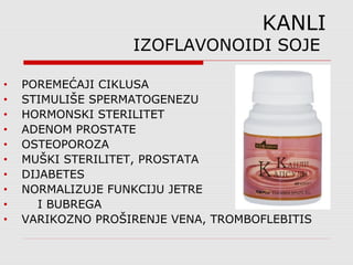 KANLI
IZOFLAVONOIDI SOJE
• POREMEĆAJI CIKLUSA
• STIMULIŠE SPERMATOGENEZU
• HORMONSKI STERILITET
• ADENOM PROSTATE
• OSTEOPOROZA
• MUŠKI STERILITET, PROSTATA
• DIJABETES
• NORMALIZUJE FUNKCIJU JETRE
• I BUBREGA
• VARIKOZNO PROŠIRENJE VENA, TROMBOFLEBITIS
 