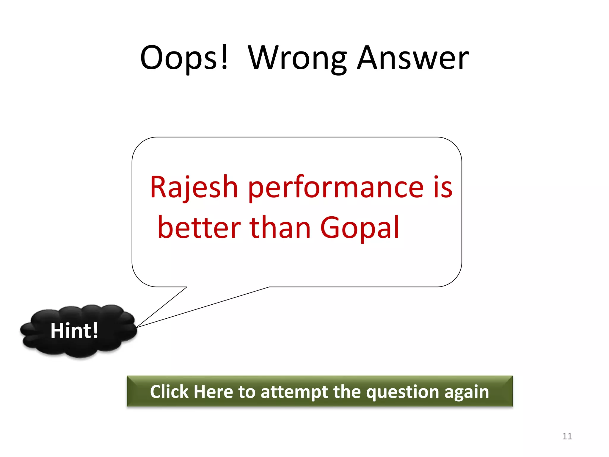 Oops! Wrong Answer
Click Here to attempt the question again
Hint!
11
Rajesh performance is
better than Gopal
 