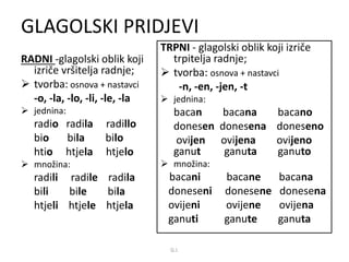 GLAGOLSKI PRIDJEVI 
RADNI -glagolski oblik koji 
izriče vršitelja radnje; 
 tvorba: osnova + nastavci 
-o, -la, -lo, -li, -le, -la 
 jednina: 
radio radila radillo 
bio bila bilo 
htio htjela htjelo 
 množina: 
radili radile radila 
bili bile bila 
htjeli htjele htjela 
TRPNI - glagolski oblik koji izriče 
trpitelja radnje; 
 tvorba: osnova + nastavci 
-n, -en, -jen, -t 
 jednina: 
bacan bacana bacano 
donesen donesena doneseno 
ovijen ovijena ovijeno 
ganut ganuta ganuto 
 množina: 
bacani bacane bacana 
doneseni donesene donesena 
ovijeni ovijene ovijena 
ganuti ganute ganuta 
G.I. 
 