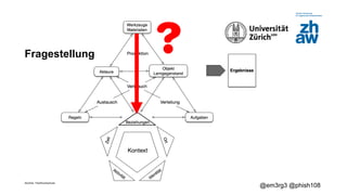 Zürcher Fachhochschule
@em3rg3 @phish108
Fragestellung ?
 