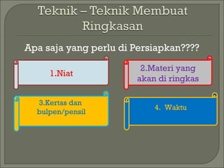 Apa saja yang perlu di Persiapkan???? 
1.Niat 
2.Materi yang 
akan di ringkas 
3.Kertas dan 
bulpen/pensil 4. Waktu 
 