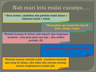 * Baca materi, usahakan ada patokan misal dalam 1 
halaman butuh 1 menit 
*Bayangkan apa yang baru saja di 
baca ,cukup 1 menit 
*Buatlah konsep di dalam otak seperti apa ringkasan 
tersebut , mau poin-poin nya saja , atau artikel 
pendek ,dll. 
*Tulislah di kertas yang perlu di catat 
tadi 
*Setelah selesai cobalah untuk membaca kembali 
apa yang di tulisan, jika yakin dan merasa mantap 
artinya ringkasanmu sudah jadi 
 