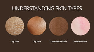 Skin Types Comparison Skincare: Know Your Skin, Build Your Routine | PPTX