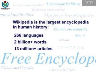 The Free Encyclopedia La enciclopedia libre Die freie Enzyklopädie Wolna encyklopedia De vrije encyclopedie الموسوعة الحرة...