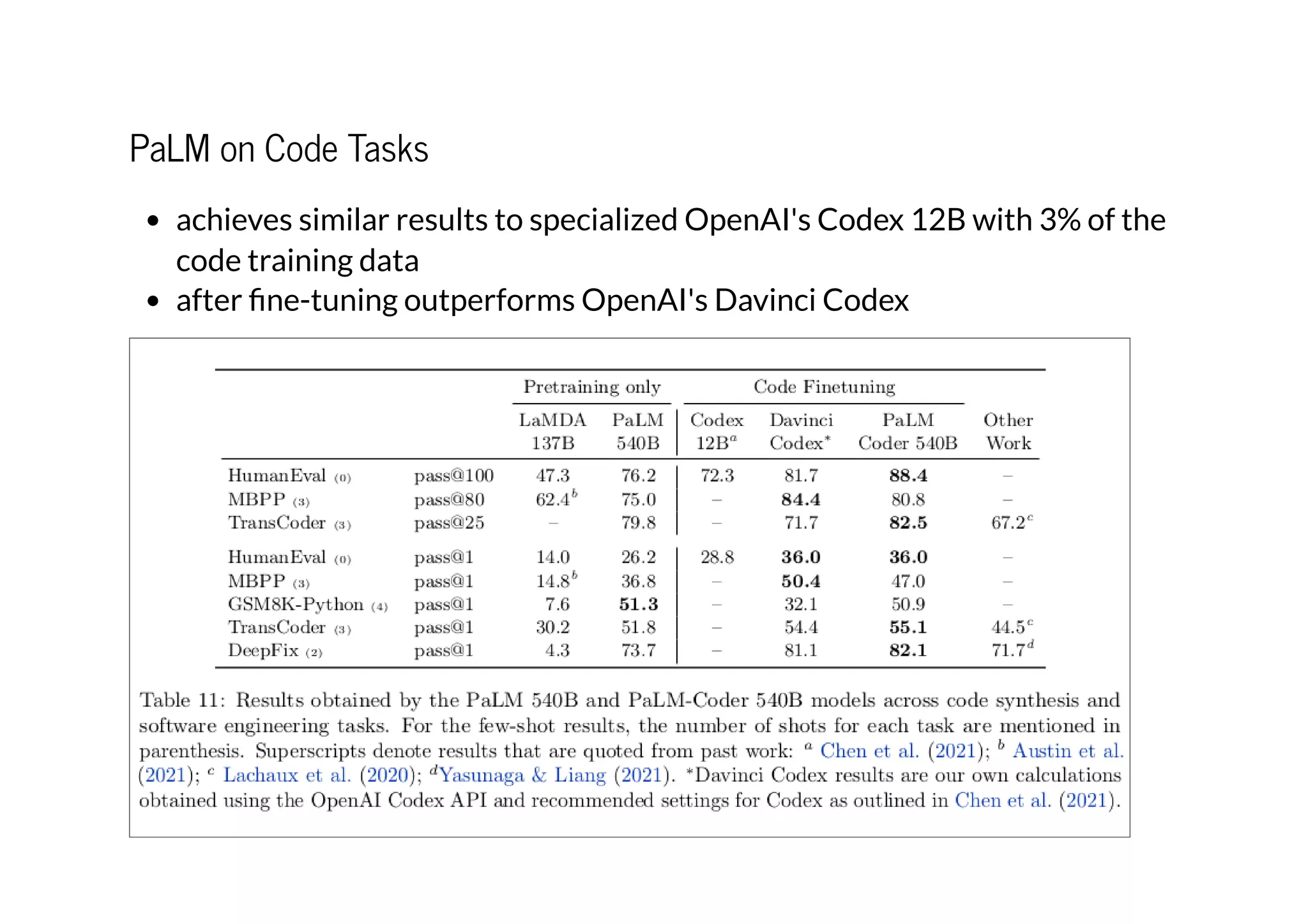 PaLM on Code Tasks
achieves similar results to specialized OpenAI's Codex 12B with 3% of the
code training data
after fine-tuning outperforms OpenAI's Davinci Codex
 