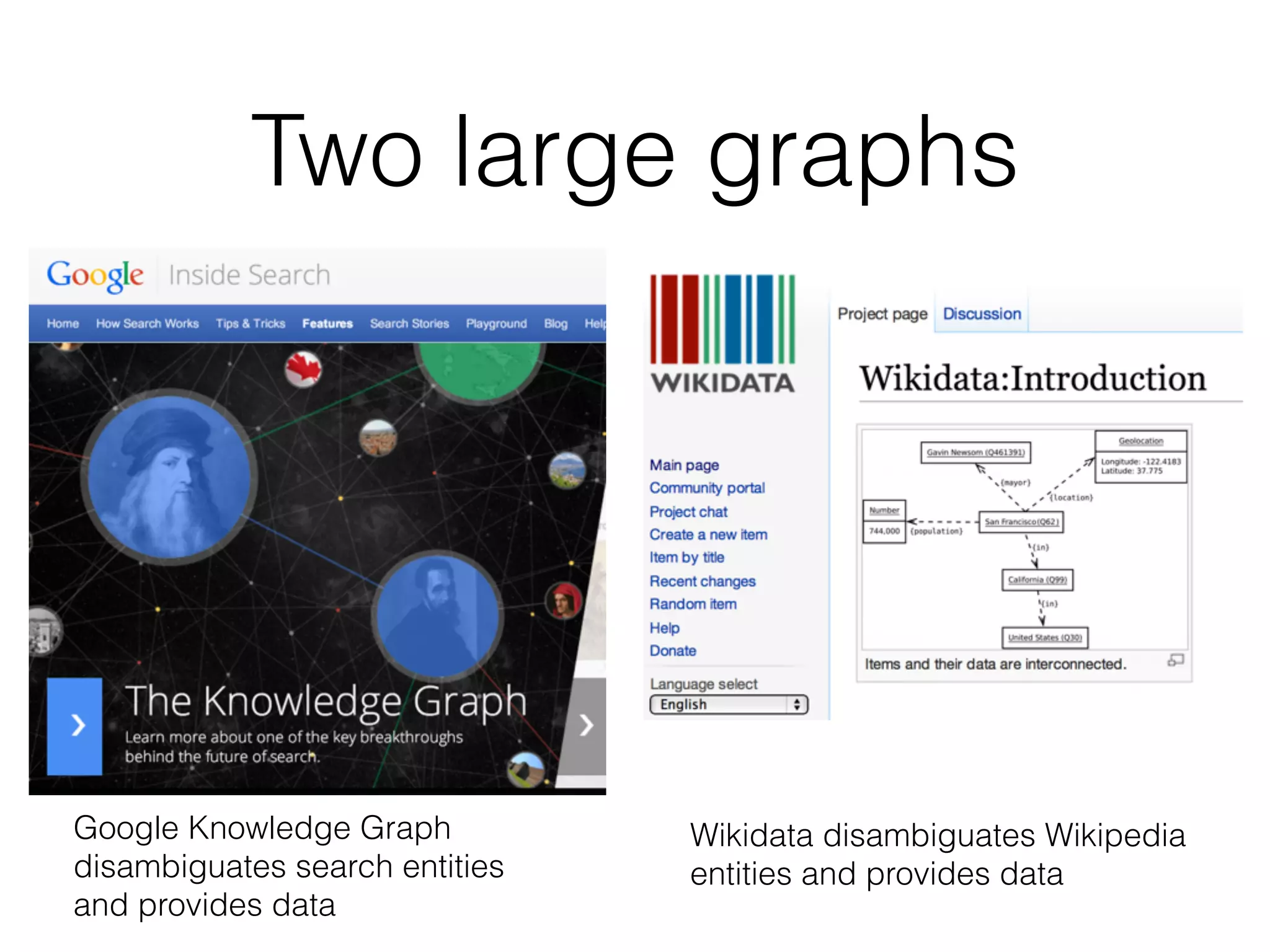 Two large graphs
• Goo
Google Knowledge Graph
disambiguates search entities
and provides data
Wikidata disambiguates Wikipedia
entities and provides data
 