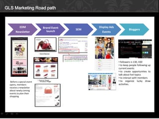 GLS Marketing Road path

EDM
Newsletter

Before a special event
opens, members
receive a newsletter
about newly coming
events to plan their
shopping

Brand Event
launch

SEM

Display Ads
Events

Bloggers

• followers is 130, 430
• to keep people following up
current events
• to create opportunities to
talk about hot topics
• to interact with members
• to organize lucky draw
activities.

 