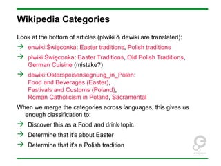 Wikipedia Categories
Look at the bottom of articles (plwiki & dewiki are translated):
 enwiki:Święconka: Easter traditions, Polish traditions
 plwiki:Święconka: Easter Traditions, Old Polish Traditions,
German Cuisine (mistake?)
 dewiki:Osterspeisensegnung_in_Polen:
Food and Beverages (Easter),
Festivals and Customs (Poland),
Roman Catholicism in Poland, Sacramental
When we merge the categories across languages, this gives us
enough classification to:
 Discover this as a Food and drink topic
 Determine that it's about Easter
 Determine that it's a Polish tradition
 