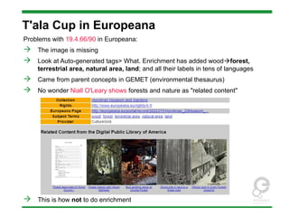 T'ala Cup in Europeana
Problems with 19.4.66/90 in Europeana:
 The image is missing
 Look at Auto-generated tags> What. Enrichment has added woodforest,
terrestrial area, natural area, land; and all their labels in tens of languages
 Came from parent concepts in GEMET (environmental thesaurus)
 No wonder Niall O'Leary shows forests and nature as "related content"
 This is how not to do enrichment
 