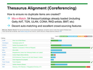 Thesaurus Alignment (Coreferencing)
How to ensure no duplicate items are created?
 Mix-n-Match. 54 thesauri/catalogs already loaded (including
Getty AAT, TGN, ULAN, CONA; RKD-artists; BMT; etc)
 Decent auto-matching and excellent crowd-sourcing features
 
