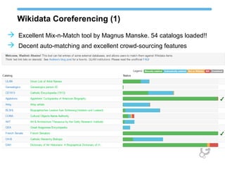 Wikidata Coreferencing (1)
 Excellent Mix-n-Match tool by Magnus Manske. 54 catalogs loaded!!
 Decent auto-matching and excellent crowd-sourcing features
 