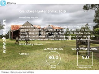 Glandore Hunter Shiraz 2010
Hunter Valley, Australia
_______________________________________________________
2010 was a tough vintage in the Hunter Valley and unfortunately this
wine did not shine. No strengths to pinpoint but to be fair the average
vintage rating for 2010 was 75/100 for Shiraz, so the Glandore Hunter
Shiraz does punch above its weight. If you must have a 2010 vintage this
is worth the buy, otherwise there is more wine to choose elsewhere.
Best drinking till 2020.
Cost: $28
Shiraz.guru © December, 2014 Reserved Rights
www.shiraz.guru@ShirazGuru
80.0
/100
SG WINE RATING
GOOD
‘GREAT VALUE’ RATING
5.0
WORTH BUYING
 