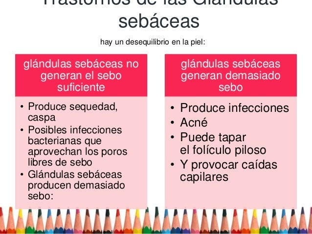 Las revocaciones deleks el acné la loción las revocaciones