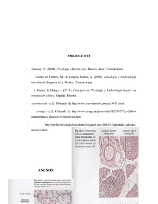 15
BIBLIOGRAFÍA
· Geneser, F. (2000). Histologia (Tercera ed.). Buenos Aires: Panamericana.
· Gómez de Ferraris, M., & Campus Muñoz, A. (2009). Histología y Embriología
bucodental (Segunda ed.). Mexico: Panamericana.
· J, Daniel., & Chiego, J. (2014). Principios de Histologia y Embriologia bucal, con
orientación clínica. España: Elsevier.
· otorrinoweb. (s.f.). Obtenido de http://www.otorrinoweb.com/es/3431.html
· taringa. (s.f.). Obtenido de http://www.taringa.net/posts/info/18237677/La-Saliva-
caracteristicas-funcion-composicion.htm
· http://perfilembriologicobucodental.blogspot.com/2012/03/glandulas-salivales-
menores.html
ANEXOS
 
