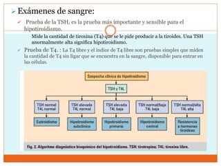 Exámenes de sangre:
 Prueba de la TSH, es la prueba más importante y sensible para el
hipotiroidismo.
Mide la cantidad de tiroxina (T4) que se le pide producir a la tiroides. Una TSH
anormalmente alta significa hipotiroidismo.
 Prueba de T4. : La T4 libre y el índice de T4 libre son pruebas simples que miden
la cantidad de T4 sin ligar que se encuentra en la sangre, disponible para entrar en
las células.
 
