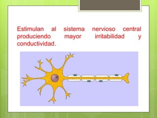 Estimulan al sistema nervioso central
produciendo mayor irritabilidad y
conductividad.
 