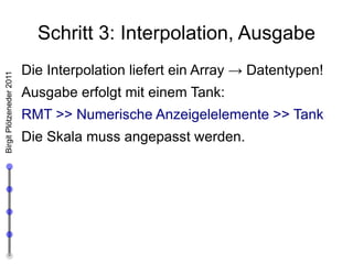 Schritt 1: Simulation Anstelle der Live-Audioaufnahme verwenden wir *.wav-Files. Zuerst öffnet und dann liest man diese Files. Folgende Befehle erledigen dies: 