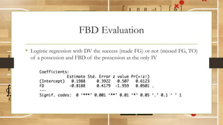 FBD Evaluation
• Logistic regression with DV the success (made FG) or not (missed FG, TO)
of a possession and FBD of the possession as the only IV
 