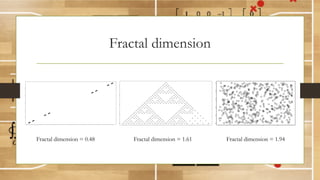 Fractal dimension
Fractal dimension = 0.48 Fractal dimension = 1.61 Fractal dimension = 1.94
 