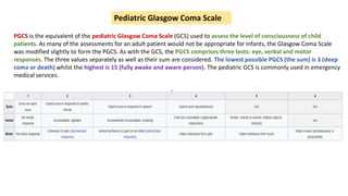 PGCS is the equivalent of the pediatric Glasgow Coma Scale (GCS) used to assess the level of consciousness of child
patients. As many of the assessments for an adult patient would not be appropriate for infants, the Glasgow Coma Scale
was modified slightly to form the PGCS. As with the GCS, the PGCS comprises three tests: eye, verbal and motor
responses. The three values separately as well as their sum are considered. The lowest possible PGCS (the sum) is 3 (deep
coma or death) whilst the highest is 15 (fully awake and aware person). The pediatric GCS is commonly used in emergency
medical services.
Pediatric Glasgow Coma Scale
 