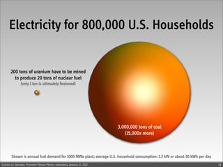 Electricity for 800,000 U.S. Households


       200 tons of uranium have to be mined
         to produce 20 tons of nuclear fuel
                (only 1 ton is ultimately fissioned)




                                                                             3,000,000 tons of coal
                                                                                (15,000x more)



        Shown is annual fuel demand for 1000 MWe plant; average U.S. household consumption: 1.2 kW or about 30 kWh per day
Science on Saturday, Princeton Plasma Physics Laboratory, January 21, 2012                                                   13
 