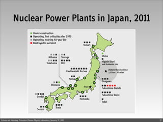Nuclear Power Plants in Japan, 2011




Science on Saturday, Princeton Plasma Physics Laboratory, January 21, 2012   17
 