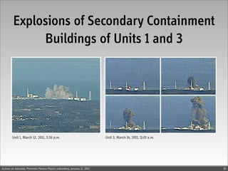 Explosions of Secondary Containment
              Buildings of Units 1 and 3




        Unit 1, March 12, 2011, 3:36 p.m.                                    Unit 3, March 14, 2011, 11:01 a.m.




Science on Saturday, Princeton Plasma Physics Laboratory, January 21, 2012                                        19
 
