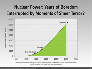 Nuclear Power: Years of Boredom
             Interrupted by Moments of Sheer Terror?
                                                                                                    Fukushima




                                                                             Chernobyl

                                                   Three Mile Island




                               Low estimate based on the age of reactors operating today, IAEA Power Reactor Information System
                                                      (actual value for 2010 closer to 14,000 reactor years)

Science on Saturday, Princeton Plasma Physics Laboratory, January 21, 2012                                                        2
 