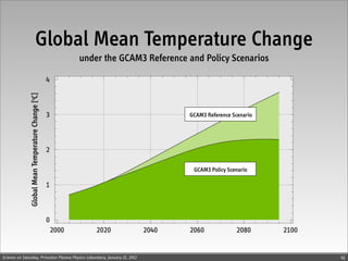 Global Mean Temperature Change
                                          under the GCAM3 Reference and Policy Scenarios




                                                                             GCAM3 Reference Scenario




                                                                              GCAM3 Policy Scenario




Science on Saturday, Princeton Plasma Physics Laboratory, January 21, 2012                              41
 