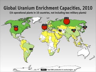 Global Uranium Enrichment Capacities, 2010
  (14 operational plants in 10 countries, not including two military plants)
                                                                    26,200




                                 20,000
      10,000                                                                           1,500

                                                                               2,000
                                                           120




                     120




                                tSWU/yr   Total SWU-production in country/region
 